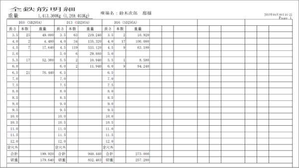 数量明細書