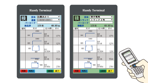 ハンディターミナル