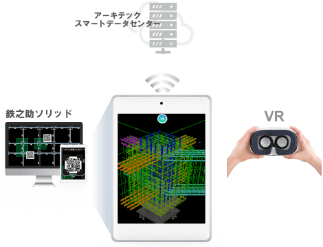 ブラウザで共有img